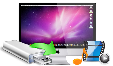 Mac USB Drive Data Recovery Software
